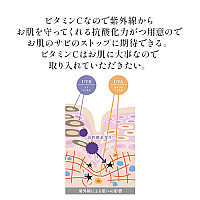 キョンDKクリーム(デカCクリーム)(50g)