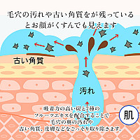ミニキョンソープ (10g)  【お1人様1個限定一回限り】