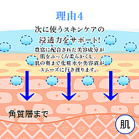 ミニキョンソープ (10g)  【お1人様1個限定一回限り】