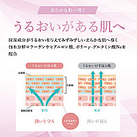 キョンメルティクレンジングジュレ(150g)